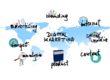 world map with digital marketing and digital branding ideas