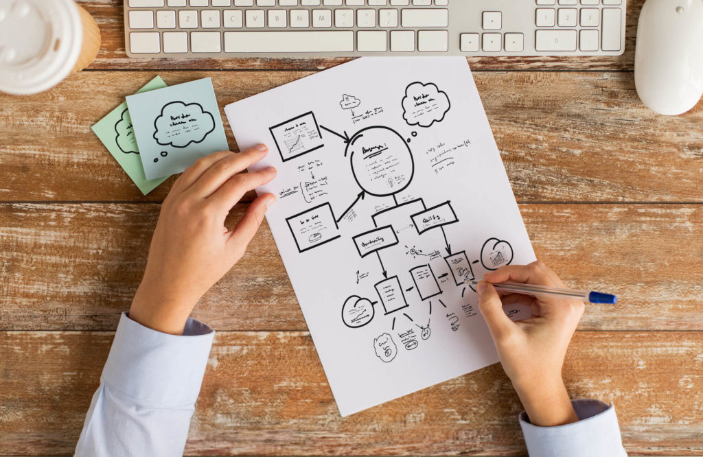 Custom software solution architecture diagram planning sketched on paper and sticky notes